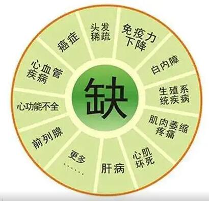 医用绿巨人污小视频